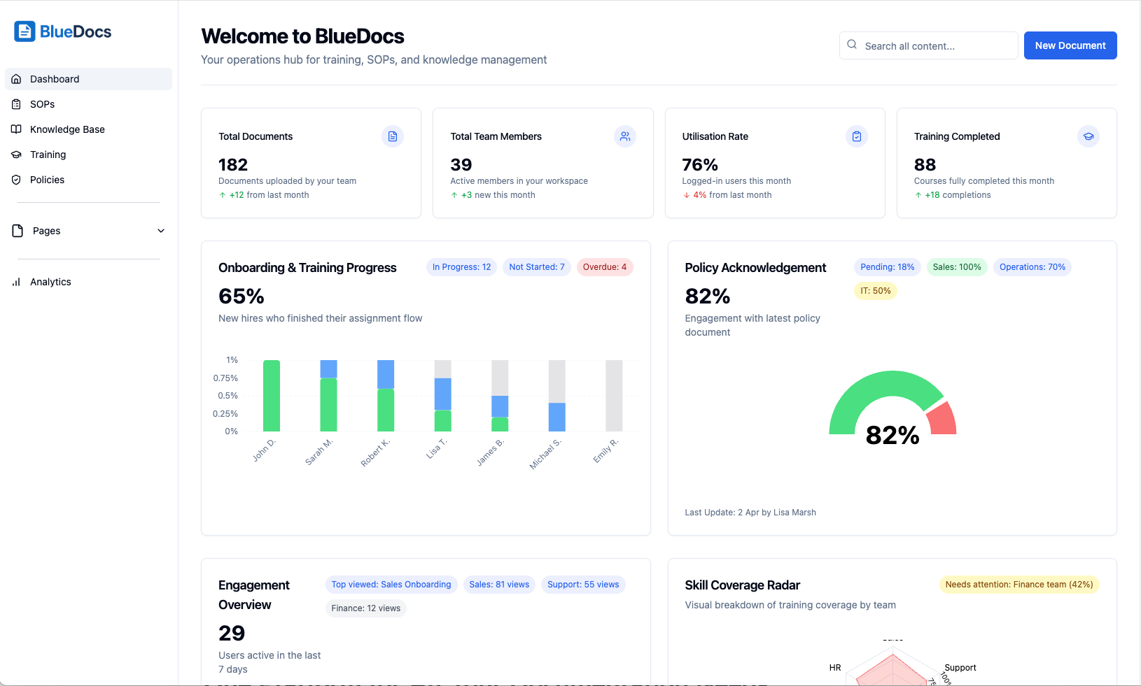 BlueDocs Dashboard